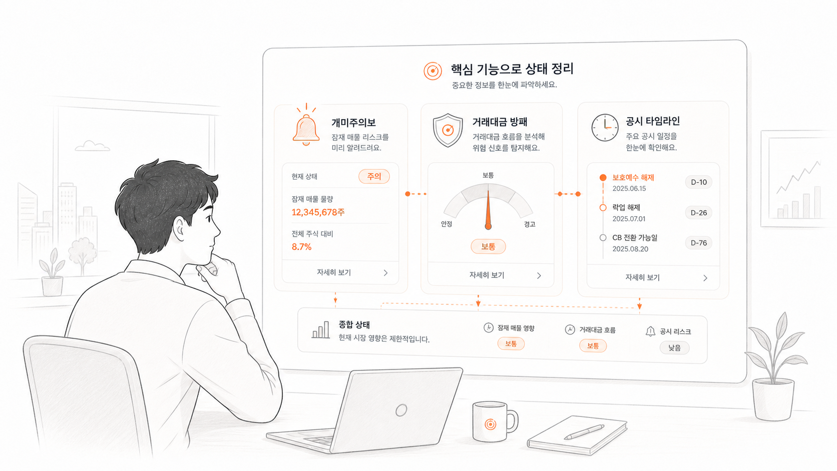개미주의보, 거래대금 방패, 공시 타임라인을 한 화면에 정리한 기능 일러스트